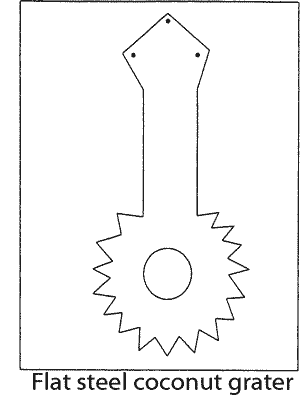 Sketch of flat steel coconut grater.