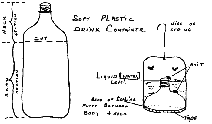 Diagram of fly trap made from a plastic drink container.